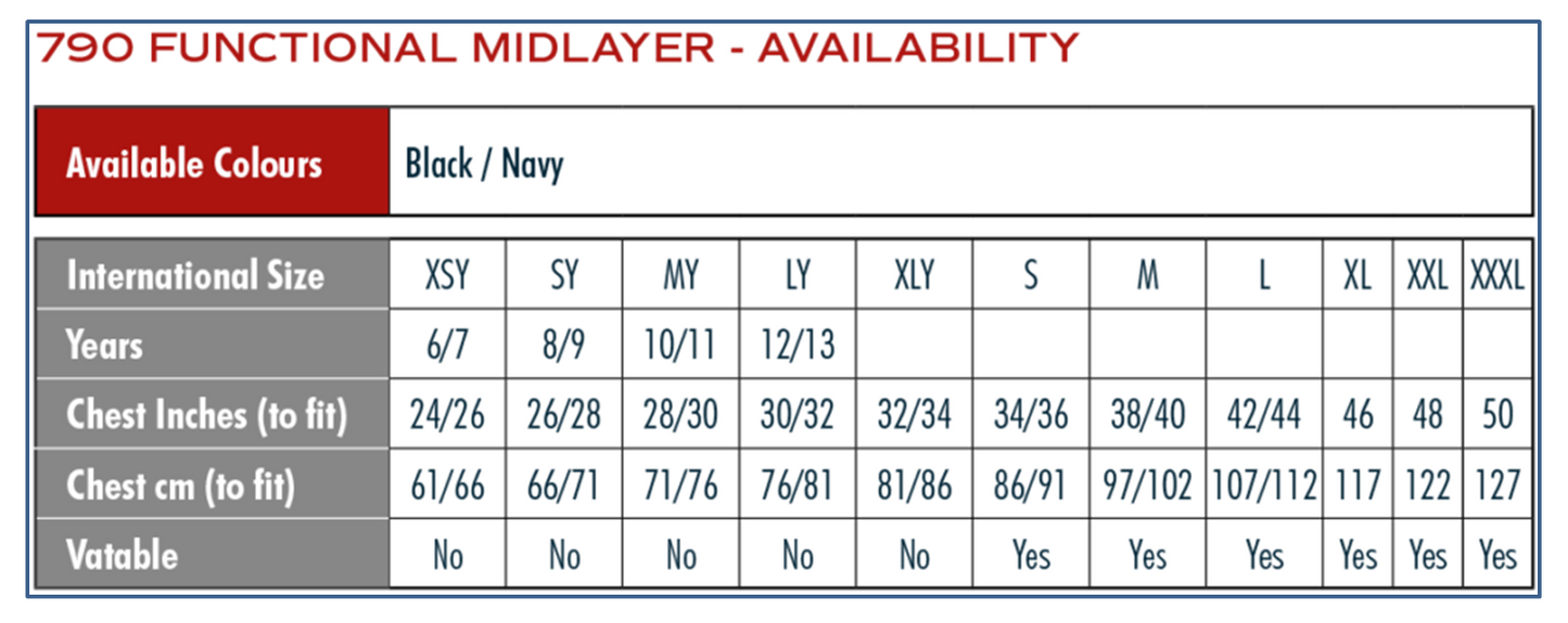 Lyndon Centre NC Midlayer - New